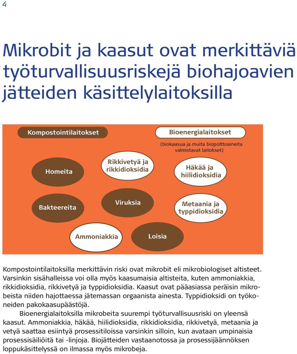 mikrobiologiset altisteet. Varsinkin sisähalleissa voi olla myös kaasumaisia altisteita, kuten ammoniakkia, rikkidioksidia, rikkivetyä ja typpidioksidia.