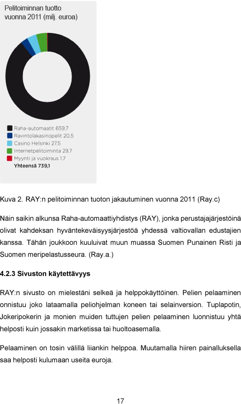 Tähän joukkoon kuuluivat muun muassa Suomen Punainen Risti ja Suomen meripelastusseura. (Ray.a.) 4.2.3 Sivuston käytettävyys RAY:n sivusto on mielestäni selkeä ja helppokäyttöinen.