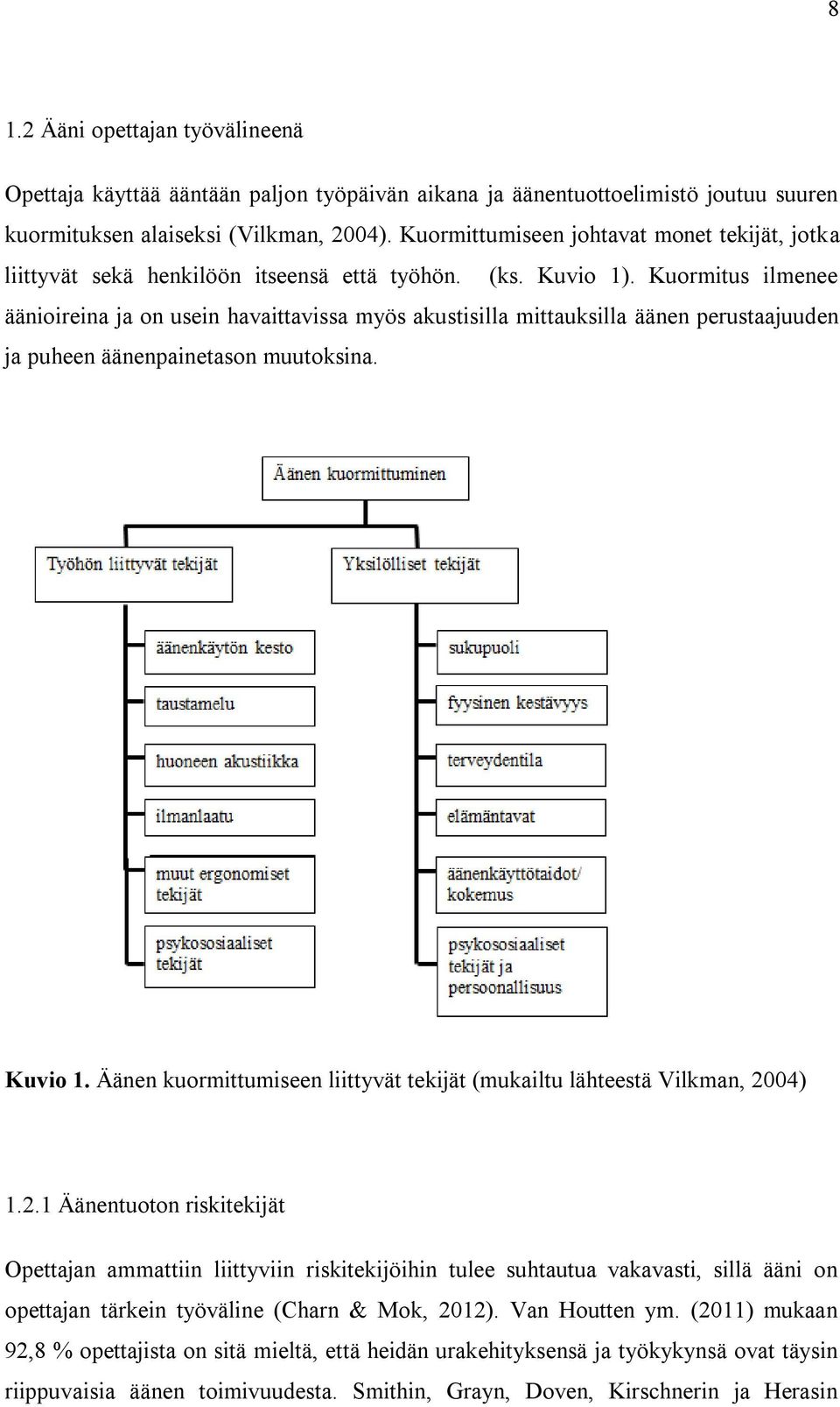 Kuormitus ilmenee äänioireina ja on usein havaittavissa myös akustisilla mittauksilla äänen perustaajuuden ja puheen äänenpainetason muutoksina. Kuvio 1.