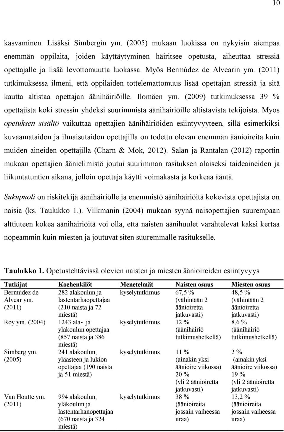 (2011) tutkimuksessa ilmeni, että oppilaiden tottelemattomuus lisää opettajan stressiä ja sitä kautta altistaa opettajan äänihäiriöille. Ilomäen ym.