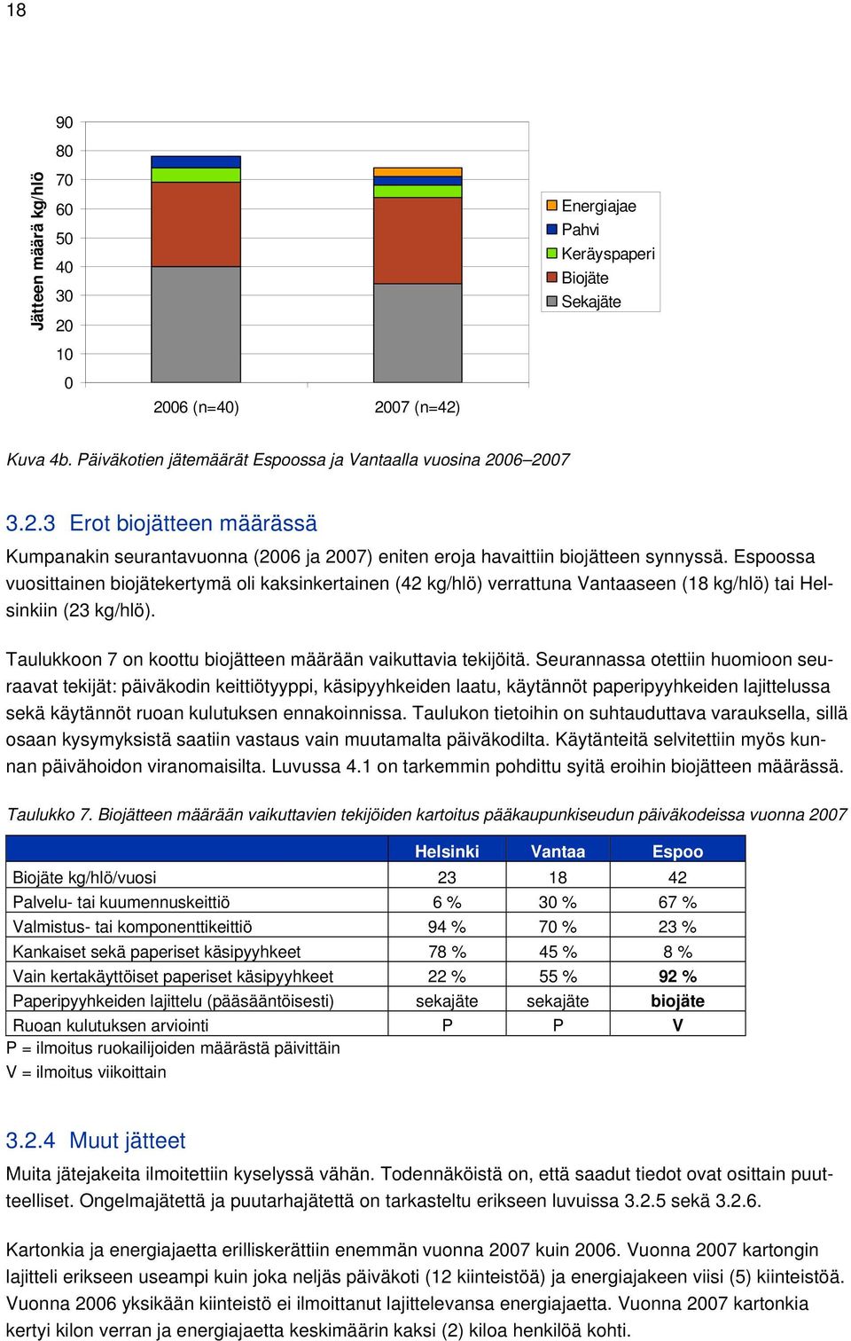 Seurannassa otettiin huomioon seuraavat tekijät: päiväkodin keittiötyyppi, käsipyyhkeiden laatu, käytännöt paperipyyhkeiden lajittelussa sekä käytännöt ruoan kulutuksen ennakoinnissa.