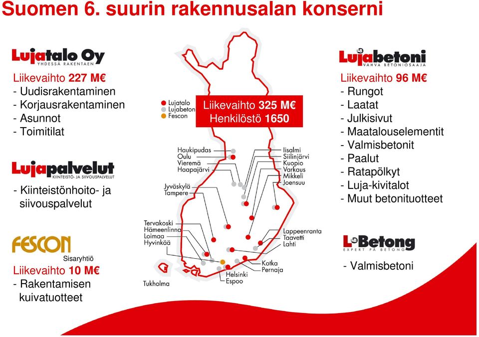 -Toimitilat - Kiinteistönhoito- ja siivouspalvelut Liikevaihto 325 M Henkilöstö 1650 Liikevaihto 96 M