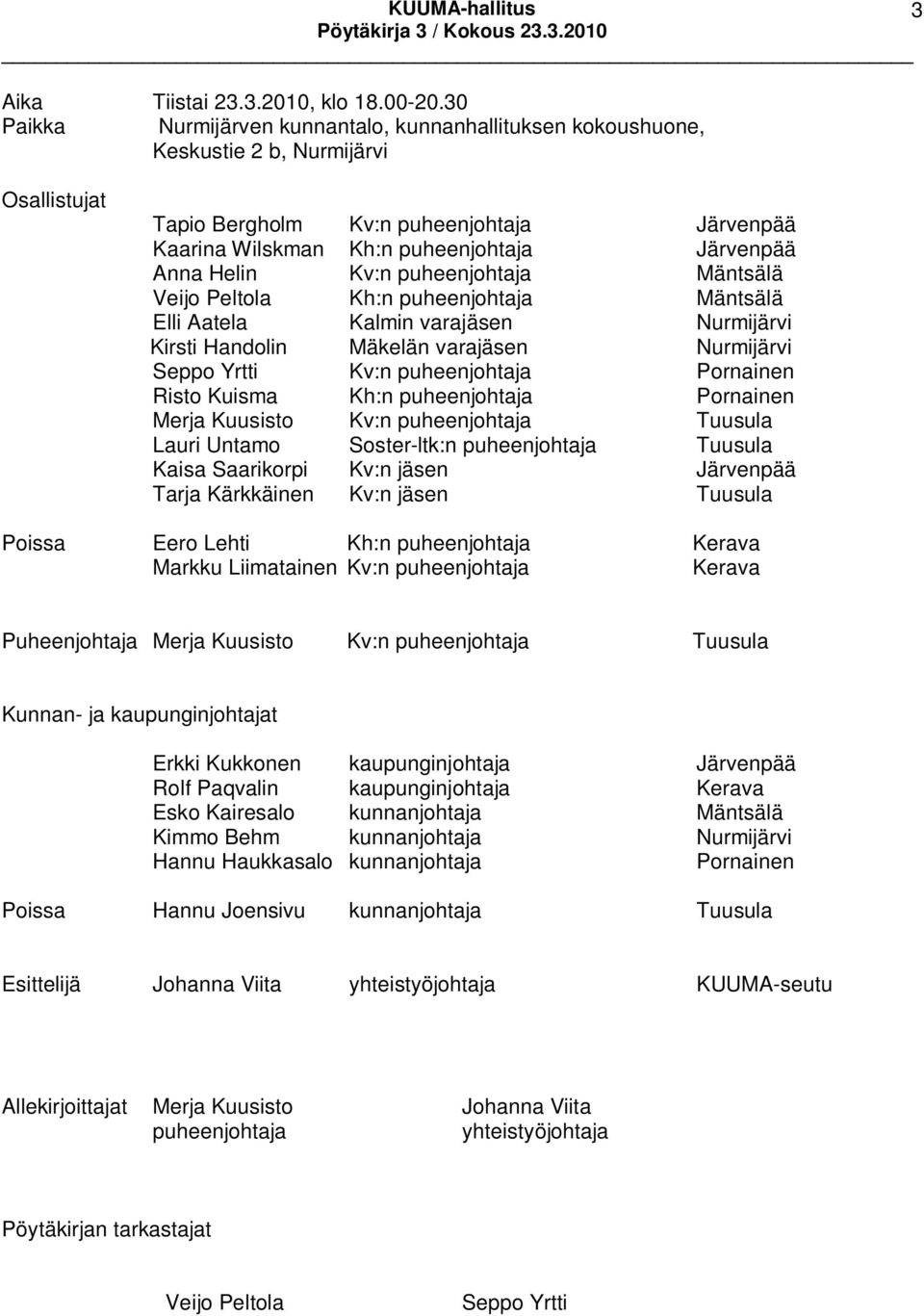 Helin Kv:n puheenjohtaja Mäntsälä Veijo Peltola Kh:n puheenjohtaja Mäntsälä Elli Aatela Kalmin varajäsen Nurmijärvi Kirsti Handolin Mäkelän varajäsen Nurmijärvi Seppo Yrtti Kv:n puheenjohtaja