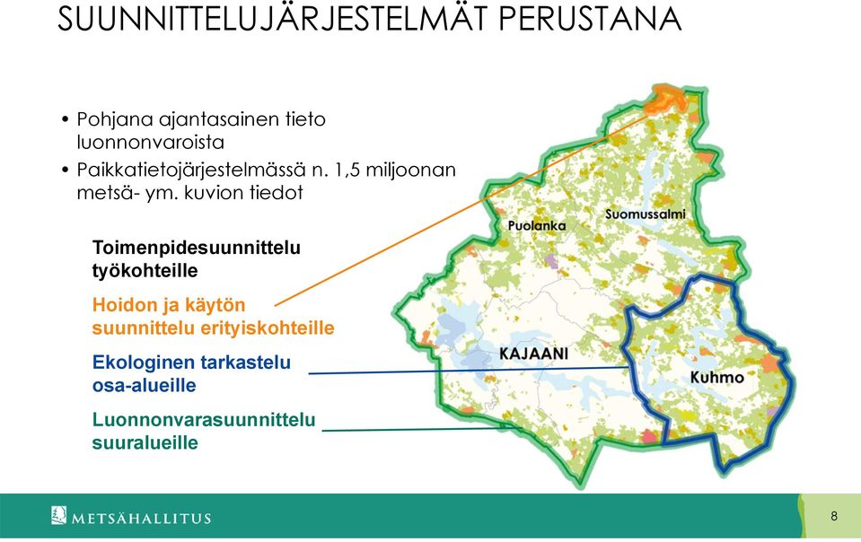 kuvion tiedot Toimenpidesuunnittelu työkohteille Hoidon ja käytön