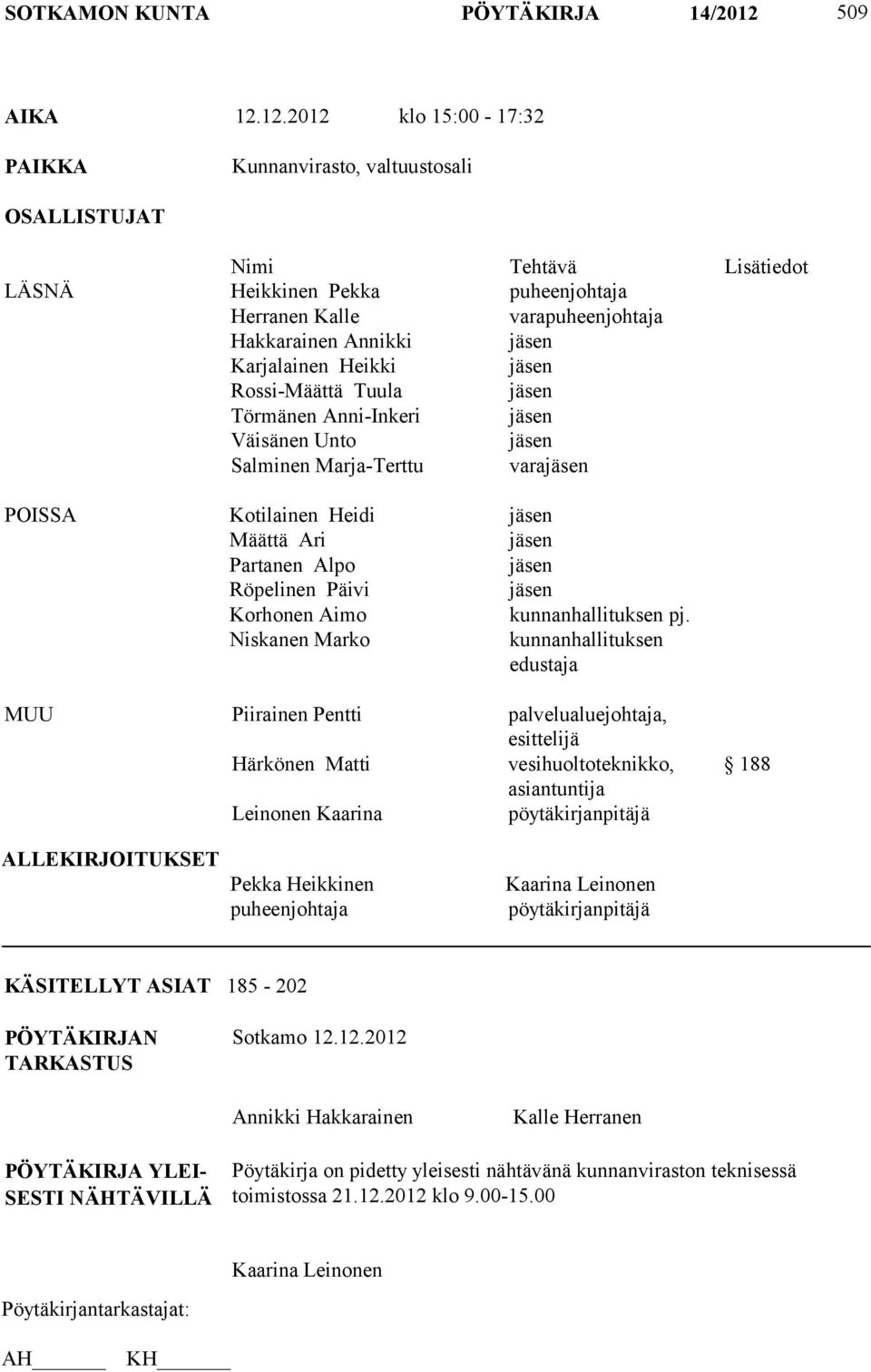 12.2012 klo 15:00-17:32 PAIKKA Kunnanvirasto, valtuustosali OSALLISTUJAT Nimi Tehtävä Lisätiedot LÄSNÄ Heikkinen Pekka puheenjohtaja Herranen Kalle varapuheenjohtaja Hakkarainen Annikki jäsen