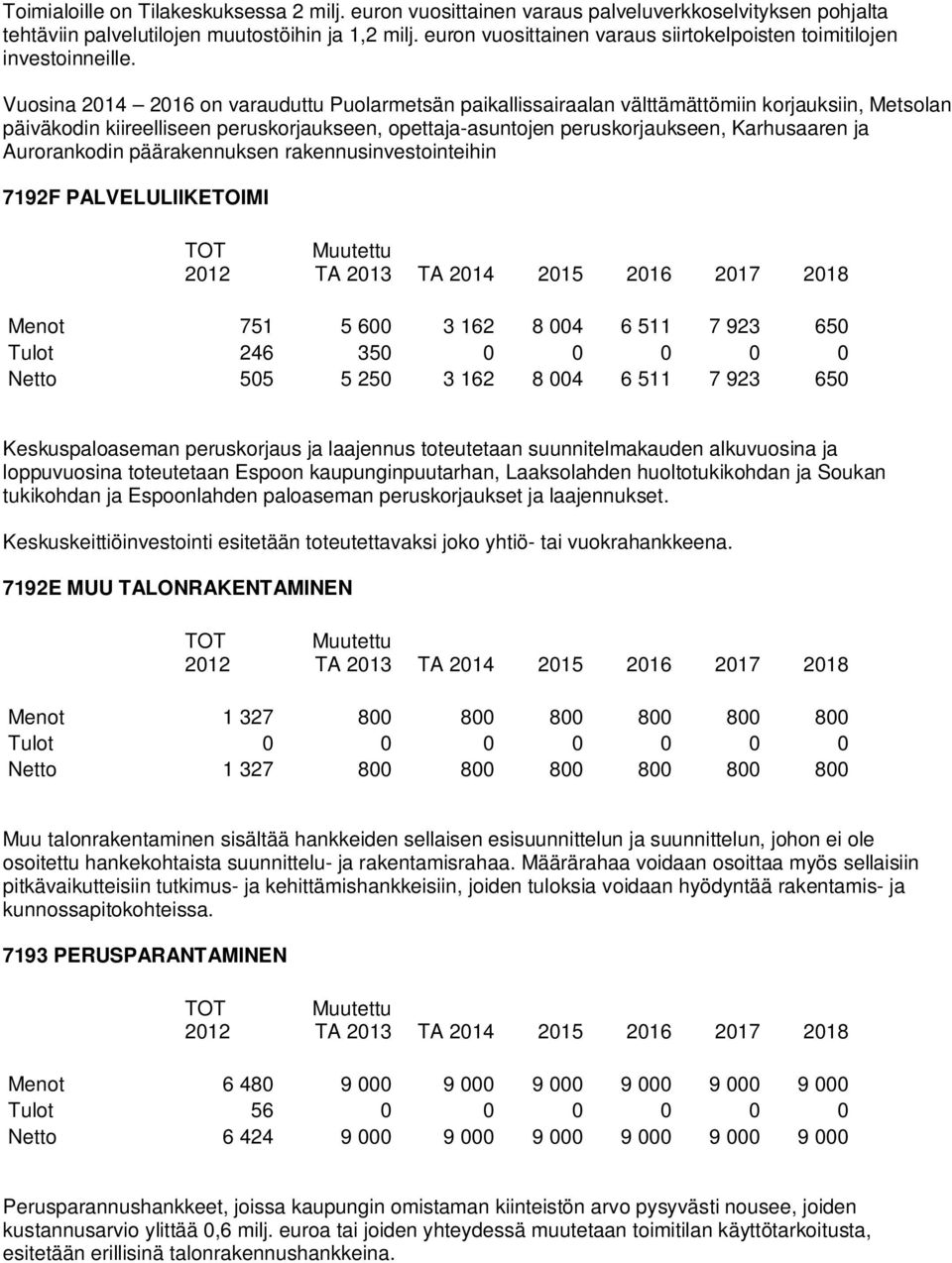 Vuosina 2014 2016 on varauduttu Puolarmetsän paikallissairaalan välttämättömiin korjauksiin, Metsolan päiväkodin kiireelliseen peruskorjaukseen, opettaja-asuntojen peruskorjaukseen, Karhusaaren ja