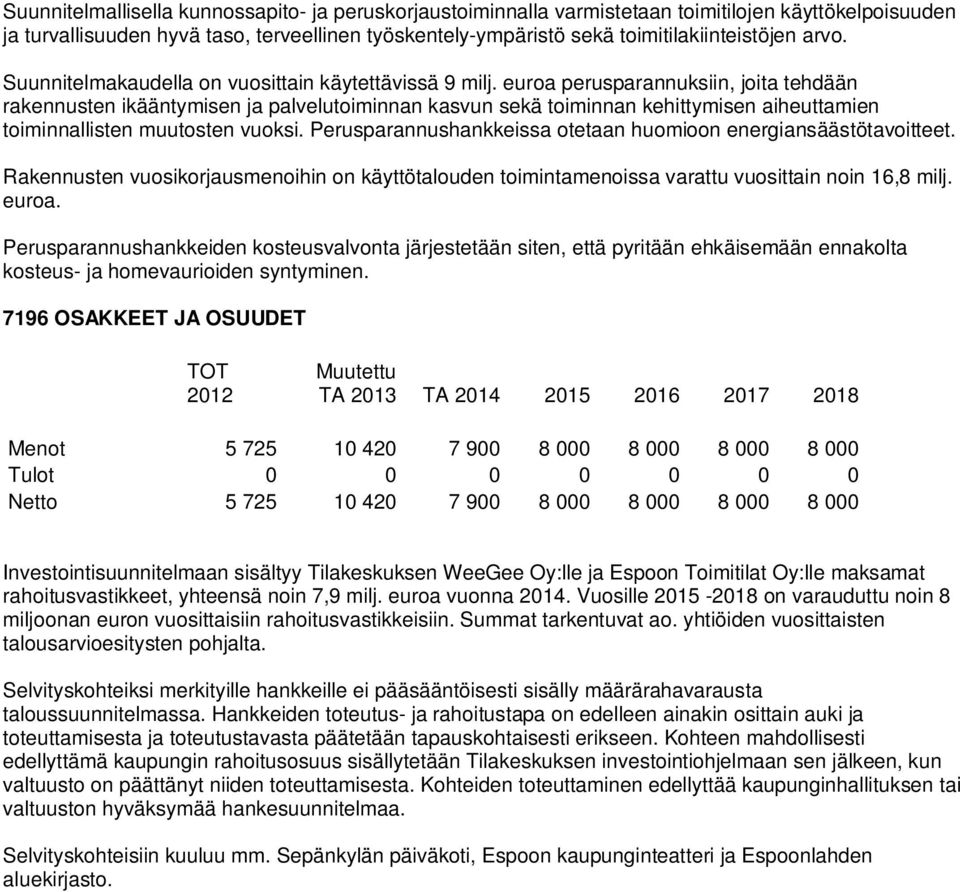 euroa perusparannuksiin, joita tehdään rakennusten ikääntymisen ja palvelutoiminnan kasvun sekä toiminnan kehittymisen aiheuttamien toiminnallisten muutosten vuoksi.