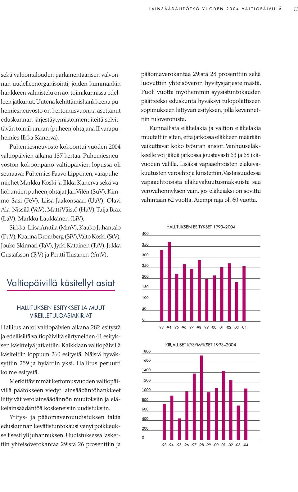 Uutena kehittämishankkeena puhemiesneuvosto on kertomusvuonna asettanut eduskunnan järjestäytymistoimenpiteitä selvittävän toimikunnan (puheenjohtajana II varapuhemies Ilkka Kanerva).