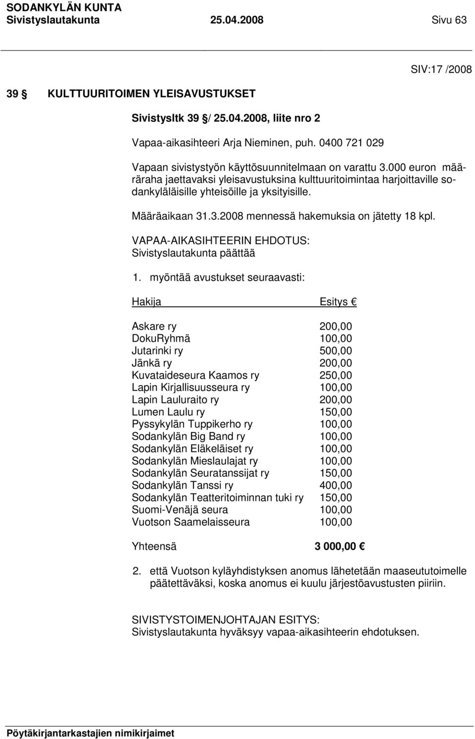 000 euron määräraha jaettavaksi yleisavustuksina kulttuuritoimintaa harjoittaville sodankyläläisille yhteisöille ja yksityisille. Määräaikaan 31.3.2008 mennessä hakemuksia on jätetty 18 kpl.