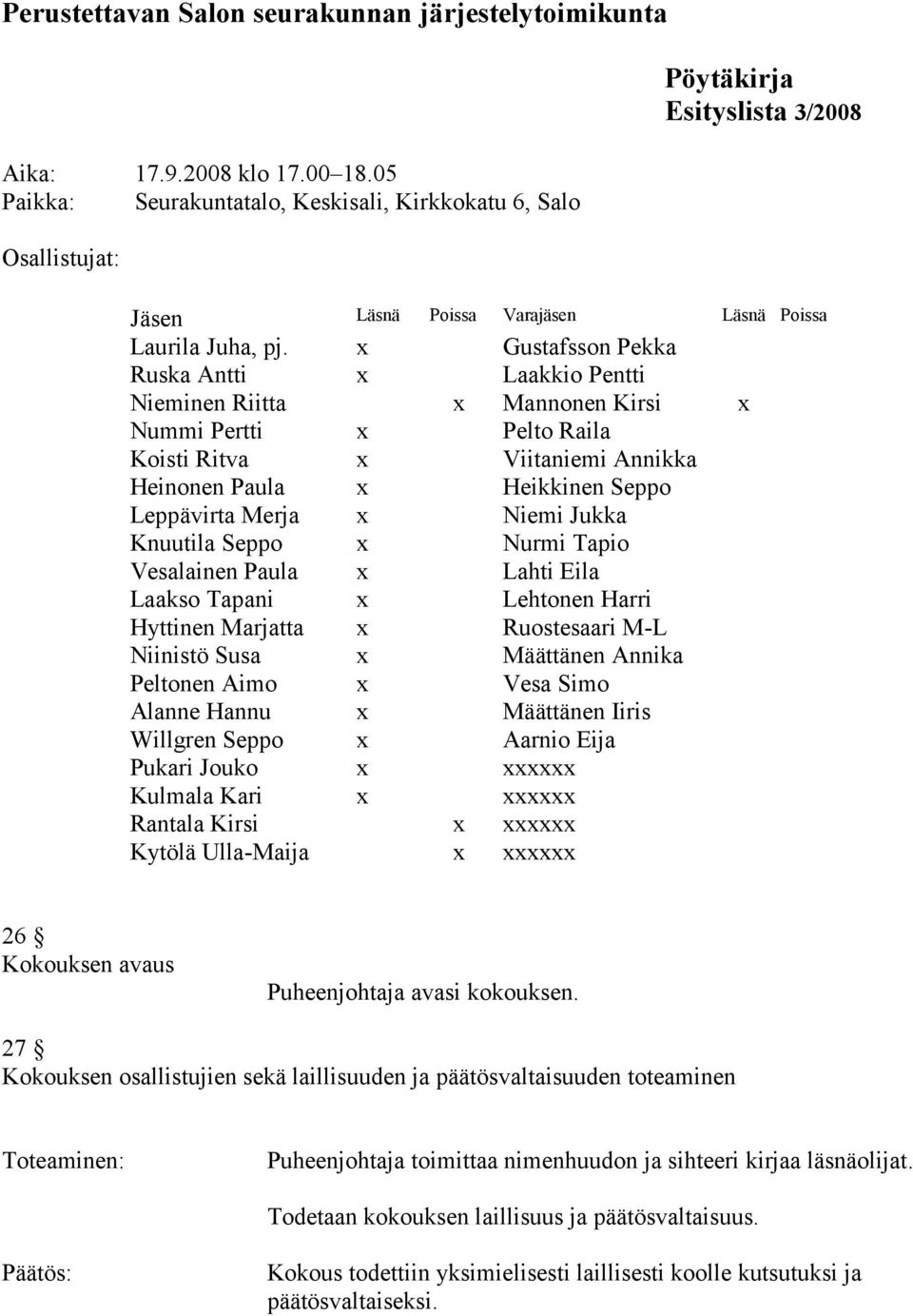 x Gustafsson Pekka Ruska Antti x Laakkio Pentti Nieminen Riitta x Mannonen Kirsi x Nummi Pertti x Pelto Raila Koisti Ritva x Viitaniemi Annikka Heinonen Paula x Heikkinen Seppo Leppävirta Merja x