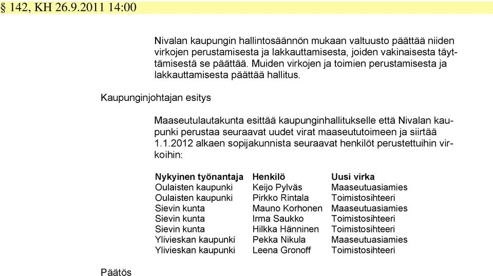 Maaseutulautakunta esittää kaupunginhallitukselle että Nivalan kaupunki perustaa seuraavat uudet virat maaseututoimeen ja siirtää 1.