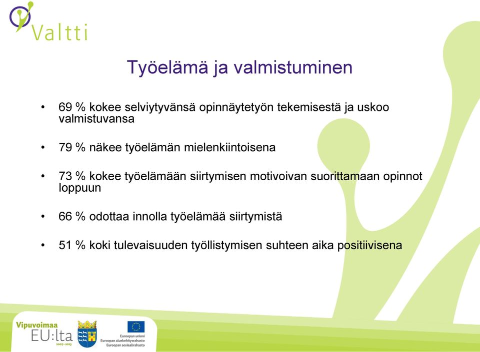 siirtymisen motivoivan suorittamaan opinnot loppuun 66 % odottaa innolla