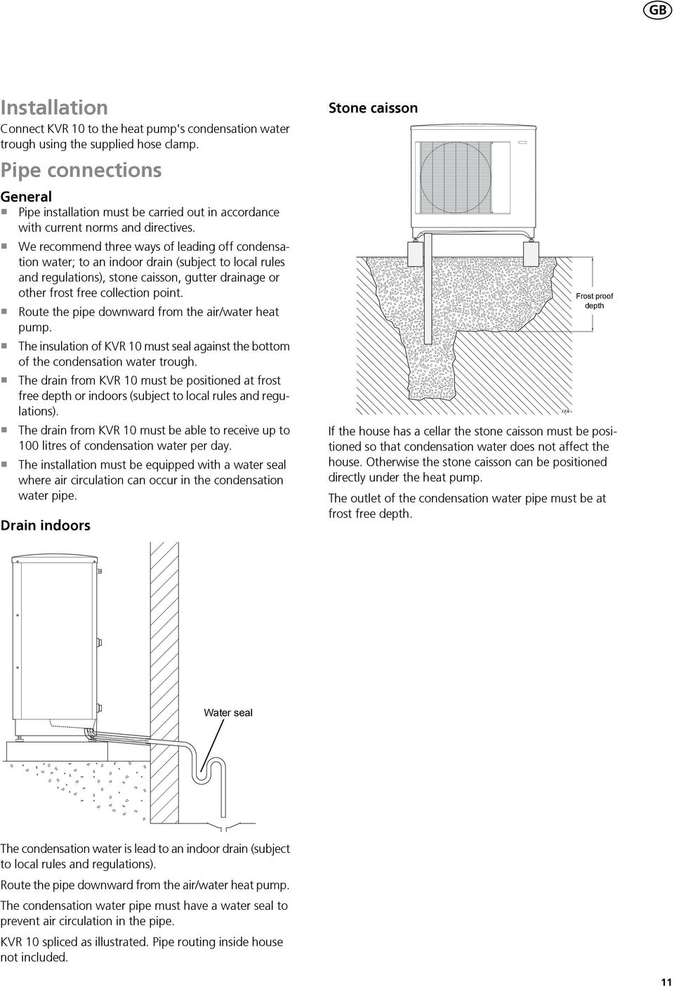 We recommend three ways of leading off condensation water; to an indoor drain (subject to local rules and regulations), stone caisson, gutter drainage or other frost free collection point.