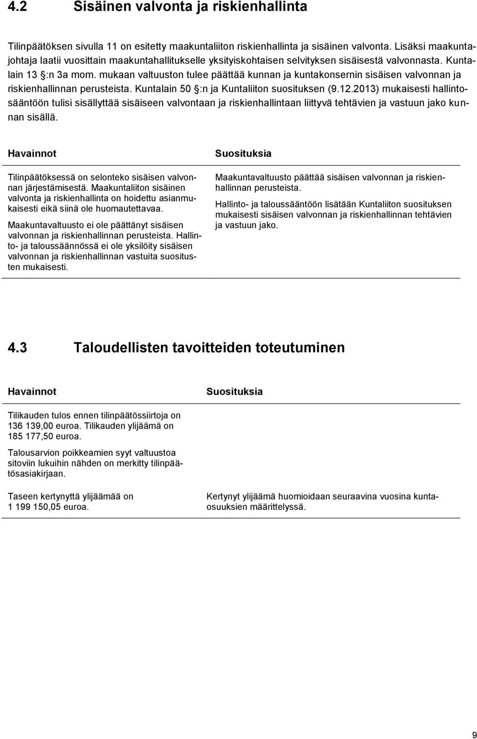 mukaan valtuuston tulee päättää kunnan ja kuntakonsernin sisäisen valvonnan ja riskienhallinnan perusteista. Kuntalain 50 :n ja Kuntaliiton suosituksen (9.12.