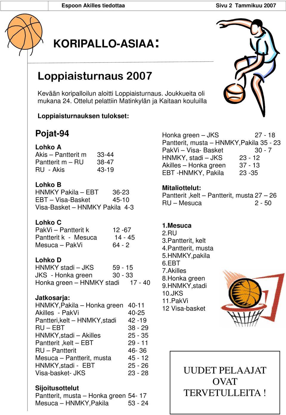 Visa-Basket 45-10 Visa-Basket HNMKY Pakila 4-3 Lohko C PakVi Pantterit k 12-67 Pantterit k - Mesuca 14-45 Mesuca PakVi 64-2 Lohko D HNMKY stadi JKS 59-15 JKS - Honka green 30-33 Honka green HNMKY