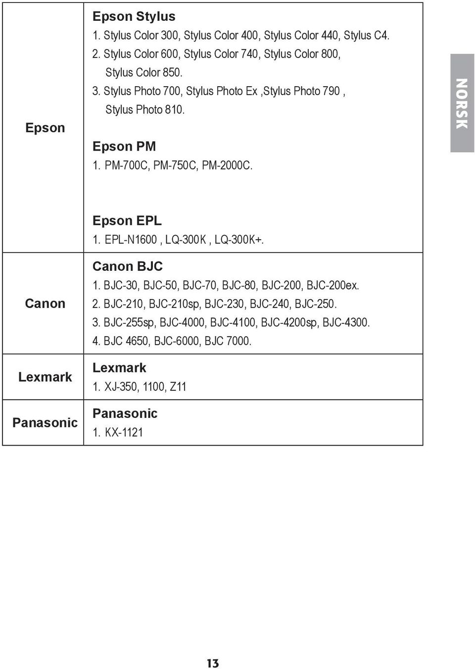 Epson PM 1. PM-700C, PM-750C, PM-2000C. NORSK Canon Lexmark Panasonic Epson EPL 1. EPL-N1600, LQ-300K, LQ-300K+. Canon BJC 1.