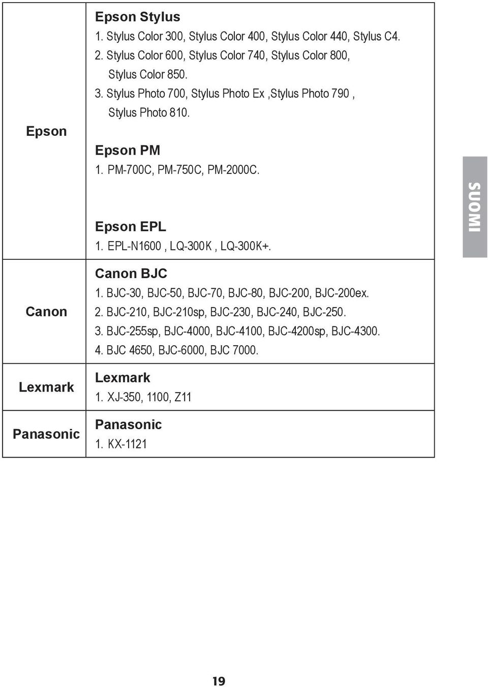 Epson PM 1. PM-700C, PM-750C, PM-2000C. Epson EPL 1. EPL-N1600, LQ-300K, LQ-300K+. SUOMI Canon Lexmark Panasonic Canon BJC 1.