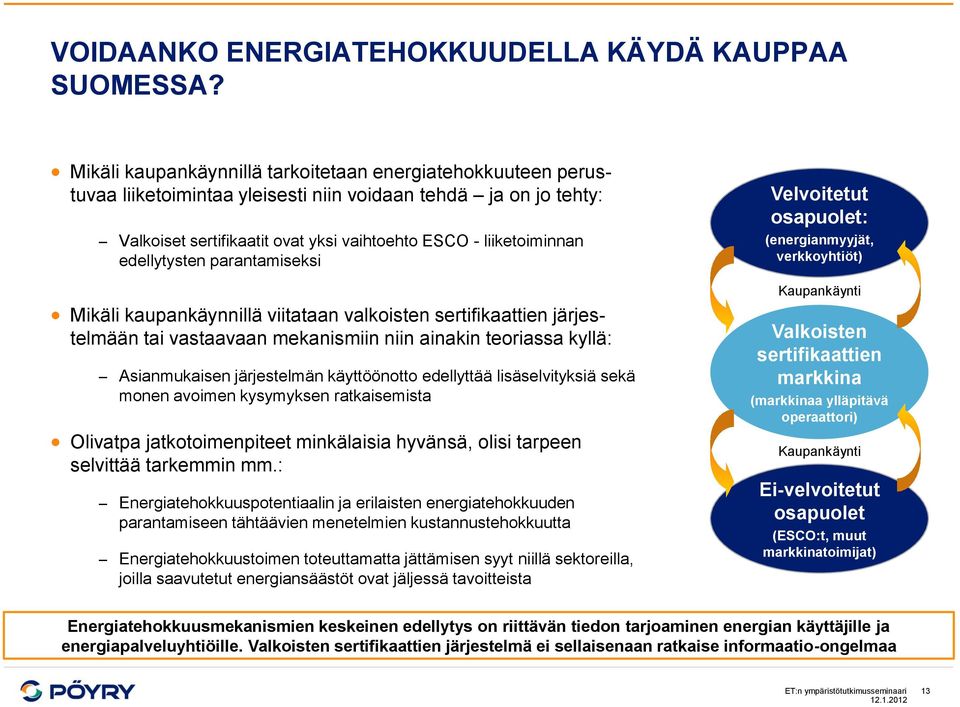 edellytysten parantamiseksi Mikäli kaupankäynnillä viitataan valkoisten sertifikaattien järjestelmään tai vastaavaan mekanismiin niin ainakin teoriassa kyllä: Asianmukaisen järjestelmän käyttöönotto