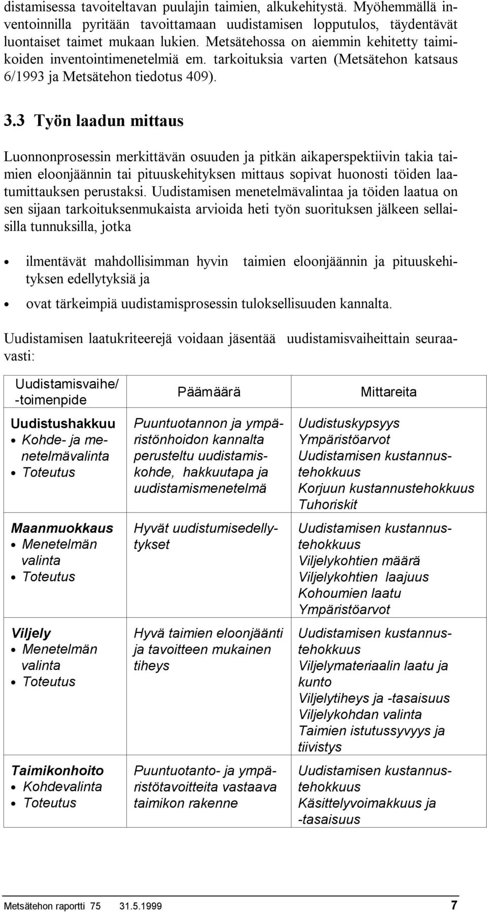 3 Työn laadun mittaus Luonnonprosessin merkittävän osuuden ja pitkän aikaperspektiivin takia taimien eloonjäännin tai pituuskehityksen mittaus sopivat huonosti töiden laatumittauksen perustaksi.