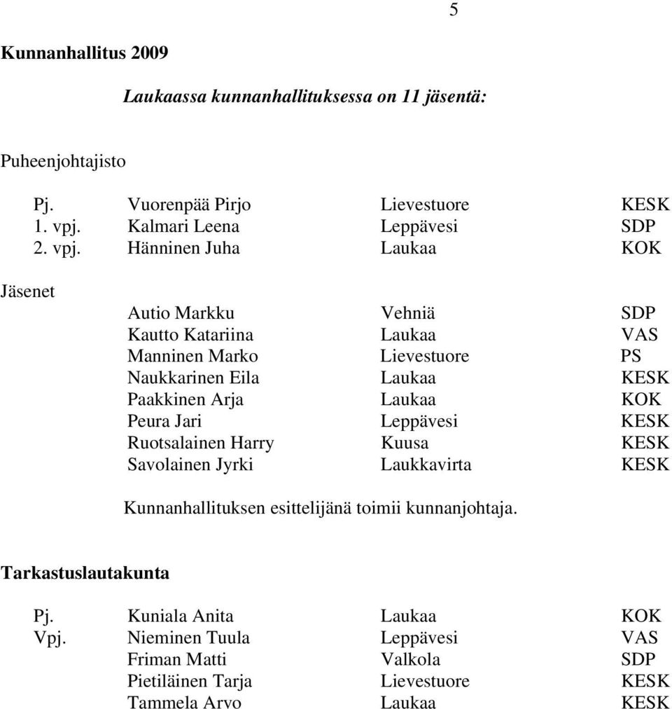 Arja Laukaa KOK Peura Jari Leppävesi KESK Ruotsalainen Harry Kuusa KESK Savolainen Jyrki Laukkavirta KESK Kunnanhallituksen esittelijänä toimii kunnanjohtaja.