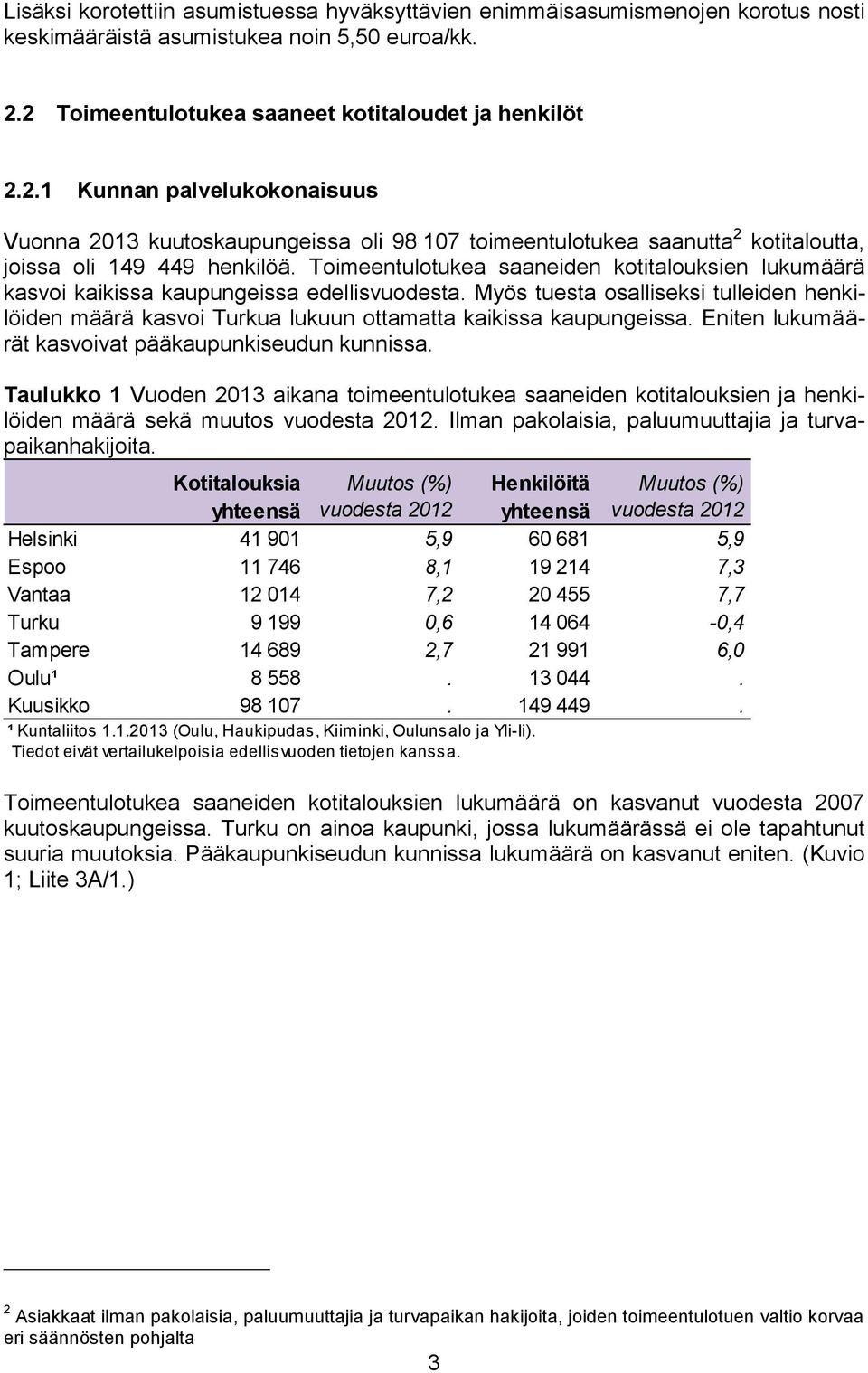 Toimeentulotukea saaneiden kotitalouksien lukumäärä kasvoi kaikissa kaupungeissa edellisvuodesta.