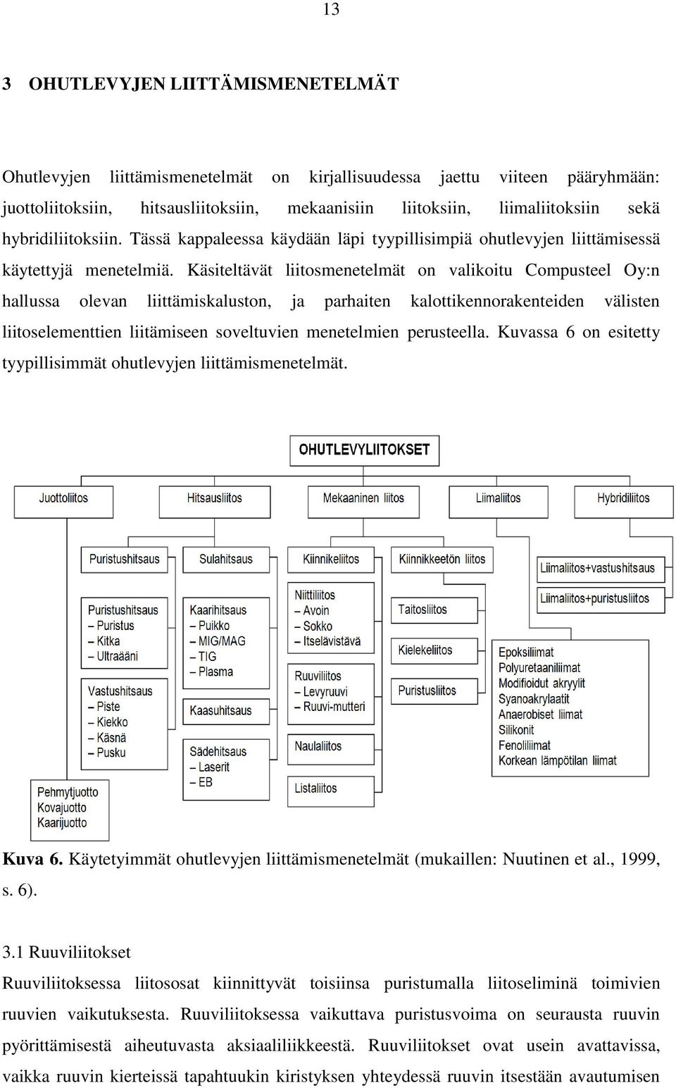 Käsiteltävät liitosmenetelmät on valikoitu Compusteel Oy:n hallussa olevan liittämiskaluston, ja parhaiten kalottikennorakenteiden välisten liitoselementtien liitämiseen soveltuvien menetelmien