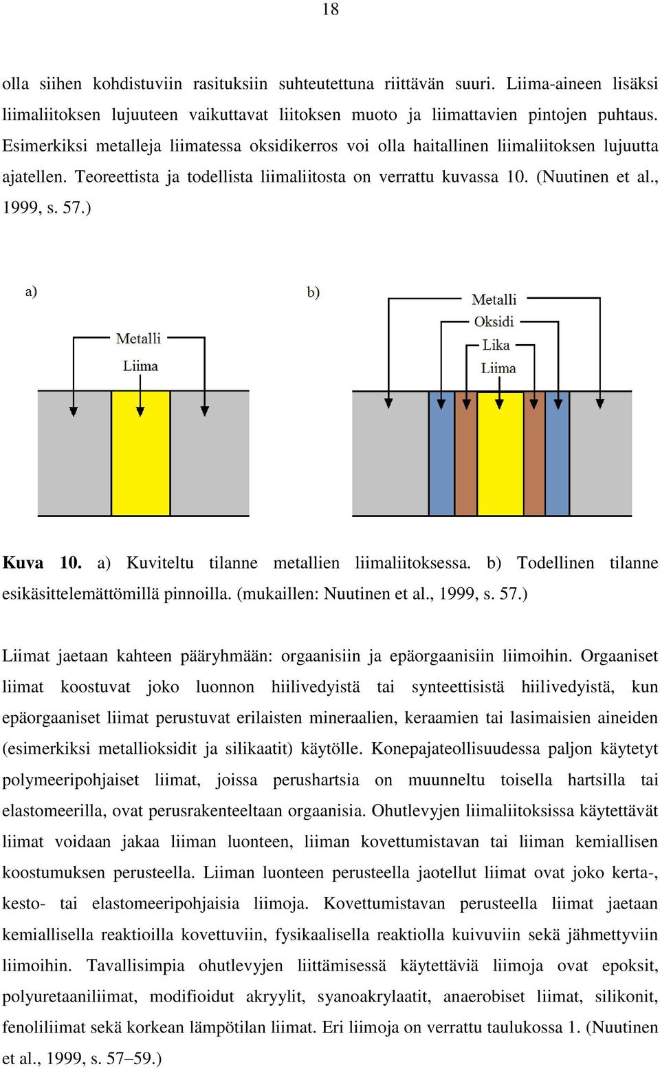 ) Kuva 10. a) Kuviteltu tilanne metallien liimaliitoksessa. b) Todellinen tilanne esikäsittelemättömillä pinnoilla. (mukaillen: Nuutinen et al., 1999, s. 57.