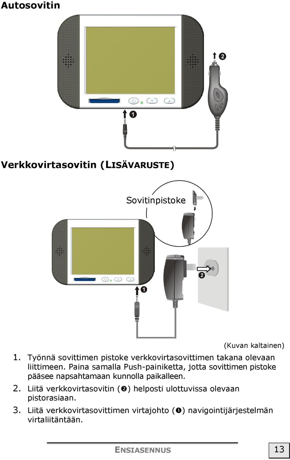 Paina samalla Push-painiketta, jotta sovittimen pistoke pääsee napsahtamaan kunnolla paikalleen. 2.