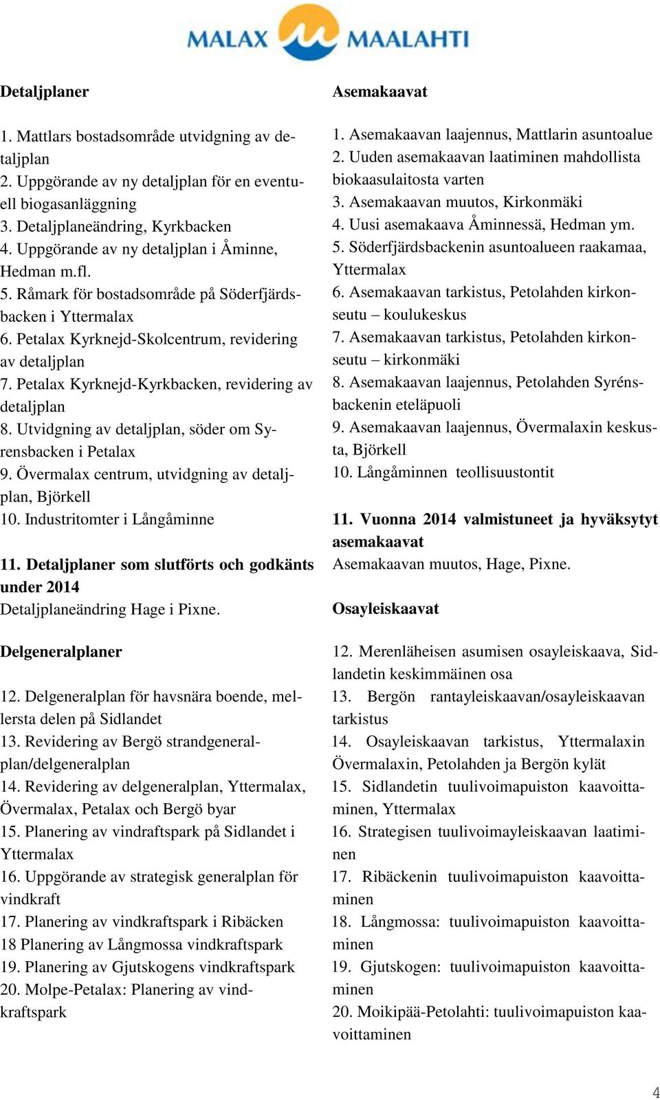 Petalax Kyrknejd-Kyrkbacken, revidering av detaljplan 8. Utvidgning av detaljplan, söder om Syrensbacken i Petalax 9. Övermalax centrum, utvidgning av detaljplan, Björkell 10.