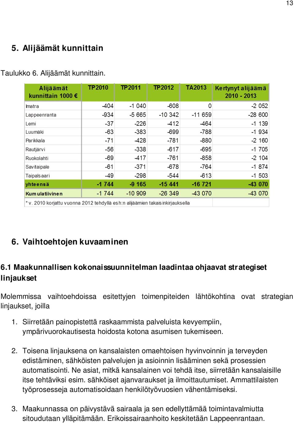 Siirretään painopistettä raskaammista palveluista kevyempiin, ympärivuorokautisesta hoidosta kotona asumisen tukemiseen. 2.