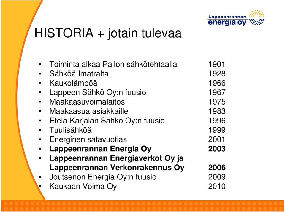 Oy:n fuusio 1996 Tuulisähköä 1999 Energinen satavuotias 2001 Lappeenrannan Energia Oy 2003 Lappeenrannan