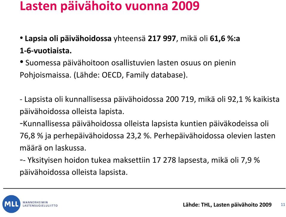 Lapsista oli kunnallisessa päivähoidossa 200 719, mikä oli 92,1 % kaikista päivähoidossa olleista lapista.