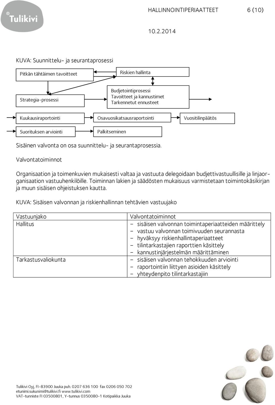 Valvontatoiminnot Organisaation ja toimenkuvien mukaisesti valtaa ja vastuuta delegoidaan budjettivastuullisille ja linjaorganisaation vastuuhenkilöille.