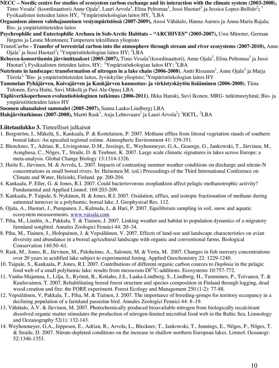 Hanna Aarnos ja Anna-Maria Rajala; Bio- ja ympäristötieteiden laitos Psychrophilic and Eutectophilic Archaea in Sub-Arctic Habitats ARCHIVES (2005-2007), Uwe Münster, German Jürgens ja Leone