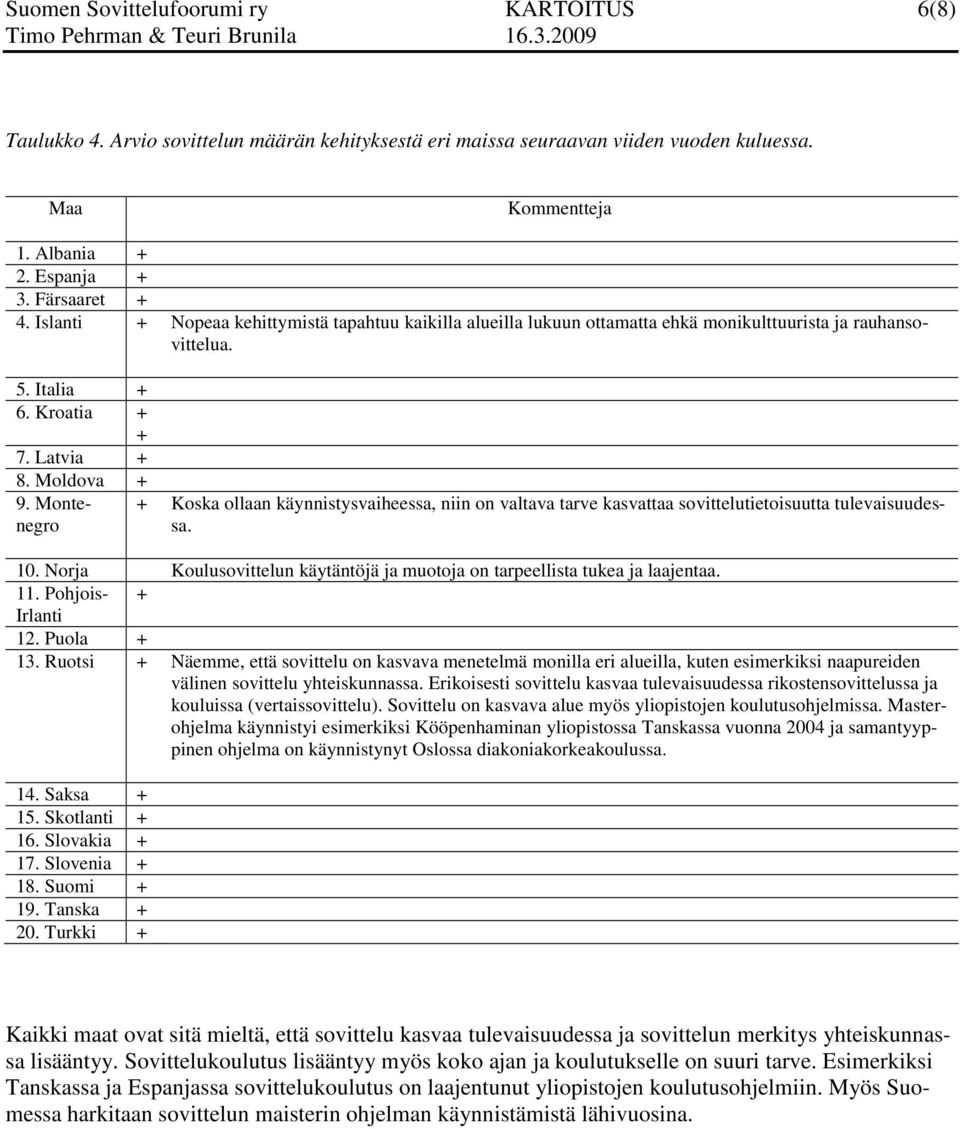 Montenegro + Koska ollaan käynnistysvaiheessa, niin on valtava tarve kasvattaa sovittelutietoisuutta tulevaisuudessa. 10.
