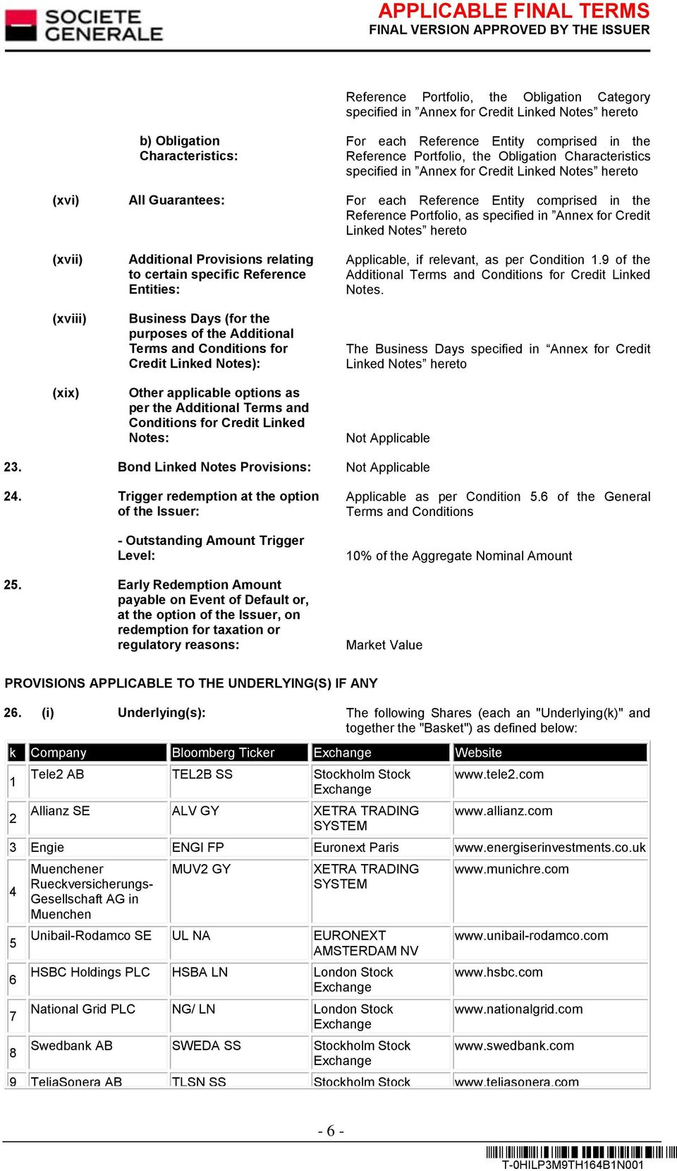 Linked Notes hereto (xvii) (xviii) (xix) Additional Provisions relating to certain specific Reference Entities: Business Days (for the purposes of the Additional Terms and Conditions for Credit