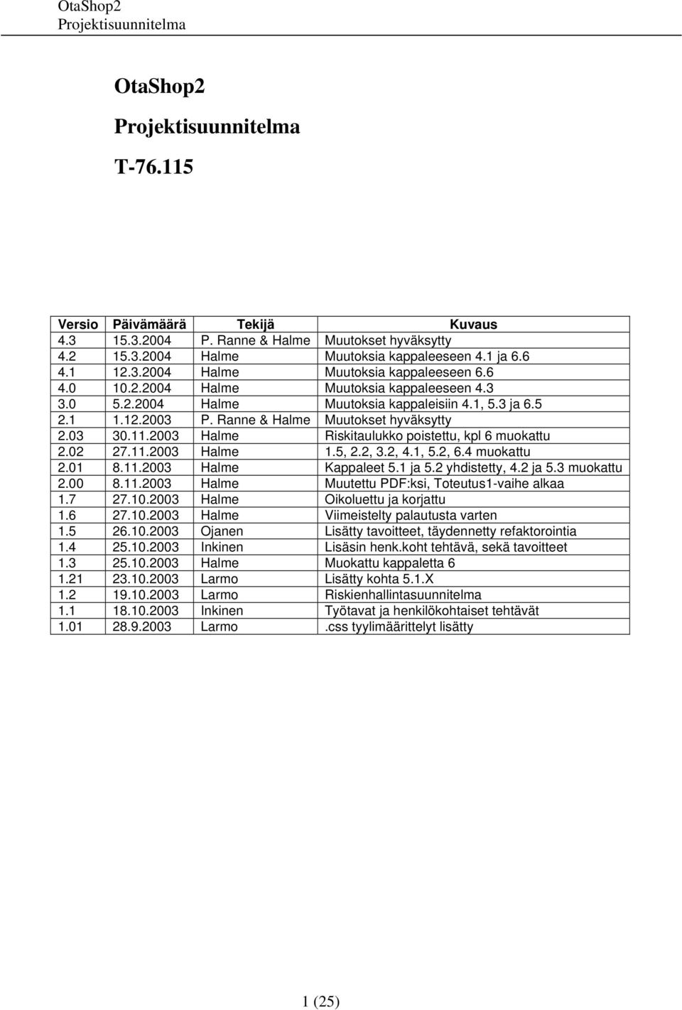 2003 Halme Riskitaulukko poistettu, kpl 6 muokattu 2.02 27.11.2003 Halme 1.5, 2.2, 3.2, 4.1, 5.2, 6.4 muokattu 2.01 8.11.2003 Halme Kappaleet 5.1 ja 5.2 yhdistetty, 4.2 ja 5.3 muokattu 2.00 8.11.2003 Halme Muutettu PDF:ksi, Toteutus1-vaihe alkaa 1.