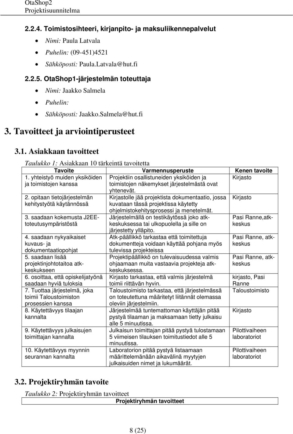 yhteistyö muiden yksiköiden ja toimistojen kanssa Projektiin osallistuneiden yksiköiden ja toimistojen näkemykset järjestelmästä ovat Kirjasto 2. opitaan tietojärjestelmän kehitystyötä käytännössä 3.