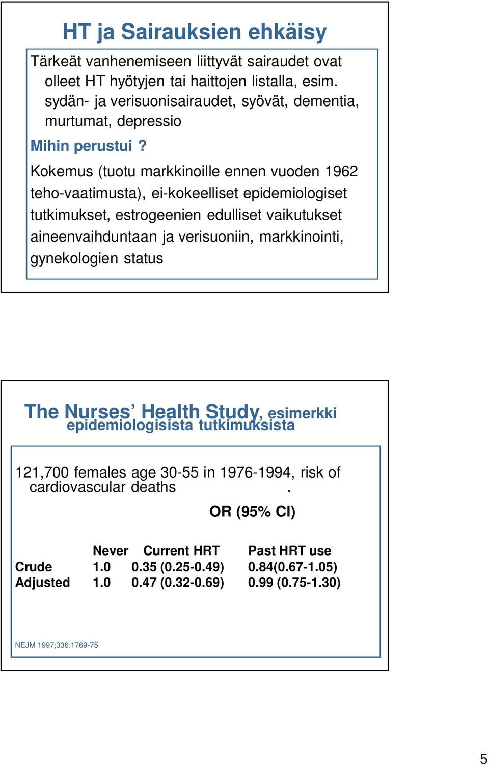 Kokemus (tuotu markkinoille ennen vuoden 1962 teho-vaatimusta), ei-kokeelliset epidemiologiset tutkimukset, estrogeenien edulliset vaikutukset aineenvaihduntaan ja verisuoniin,