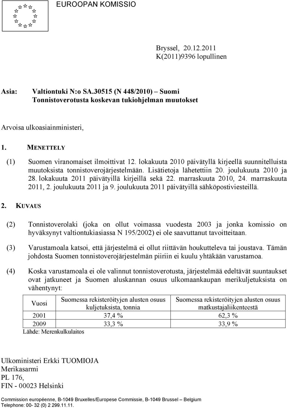 lokakuuta 2011 päivätyillä kirjeillä sekä 22. marraskuuta 2010, 24. marraskuuta 2011, 2. joulukuuta 2011 ja 9. joulukuuta 2011 päivätyillä sähköpostiviesteillä. 2. KUVAUS (2) Tonnistoverolaki (joka on ollut voimassa vuodesta 2003 ja jonka komissio on hyväksynyt valtiontukiasiassa N 195/2002) ei ole saavuttanut tavoitteitaan.