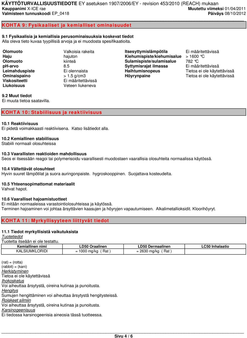 5 g/cm3 Viskositeetti Ei määritettävissä Liukoisuus Veteen liukeneva Itsesyttymislämpötila Ei määritettävissä Kiehumispiste/kiehumisalue > 1600 C Sulamispiste/sulamisalue 782 C Syttymisrajat ilmassa