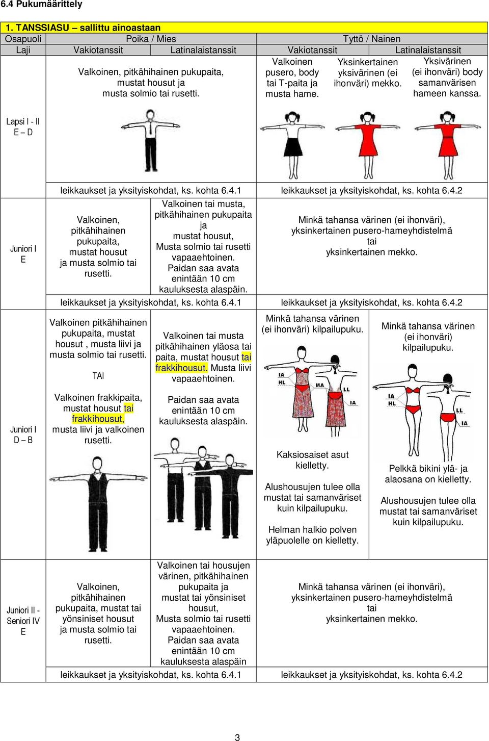 1 leikkaukset ja yksityiskohdat, ks. kohta 6.4.2 Valkoinen, pitkähihainen pukupaita, mustat housut ja musta solmio tai rusetti.