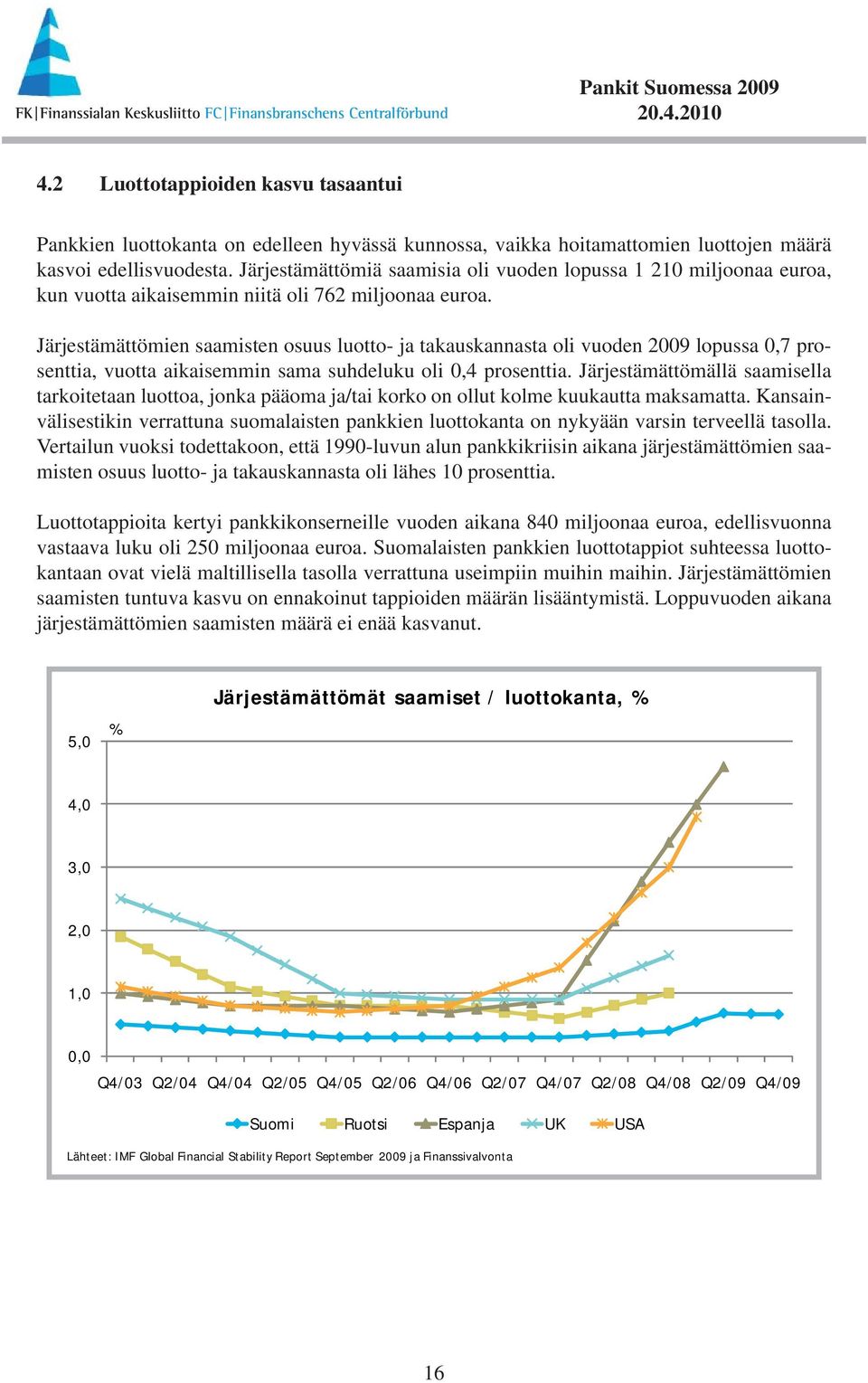 Järjestämättömien saamisten osuus luotto- ja takauskannasta oli vuoden 2009 lopussa 0,7 prosenttia, vuotta aikaisemmin sama suhdeluku oli 0,4 prosenttia.