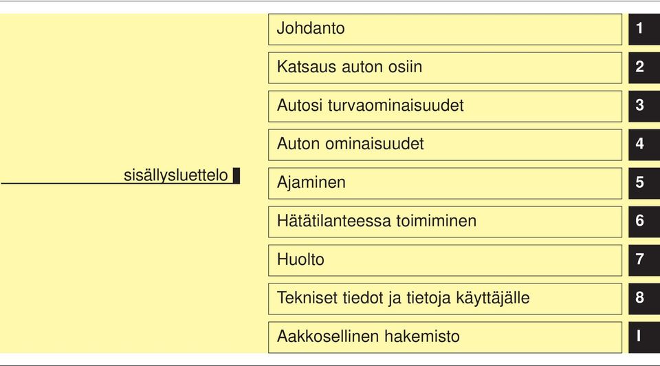 Hätätilanteessa toimiminen Huolto Tekniset tiedot ja