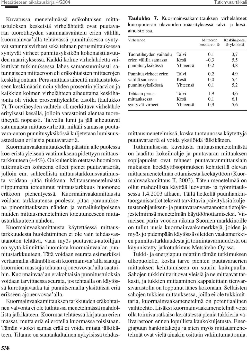 4,9 välillä samassa Kesä 0,0 5,4 punnitusyksikössä Yhteensä 0,1 5,2 Tehtaan perus- Talvi 1,9 4,6 mittauksessa Kesä 0,1 6,1 syntyvät virheet Yhteensä 0,9 5,6 Kuvatussa menetelmässä eräkohtaisen