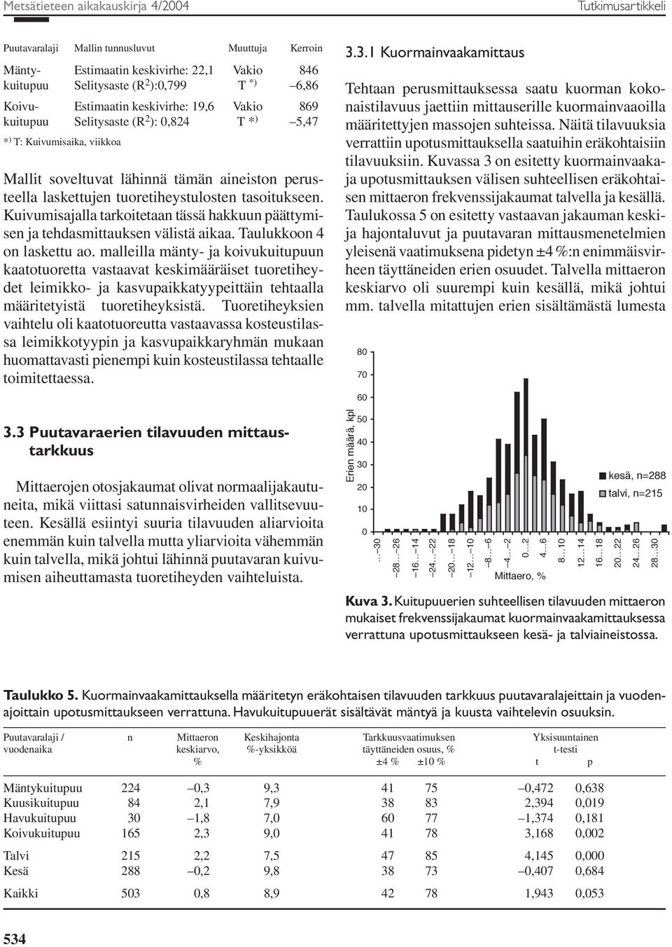 tasoitukseen. Kuivumisajalla tarkoitetaan tässä hakkuun päättymisen ja tehdasmittauksen välistä aikaa. Taulukkoon 4 on laskettu ao.