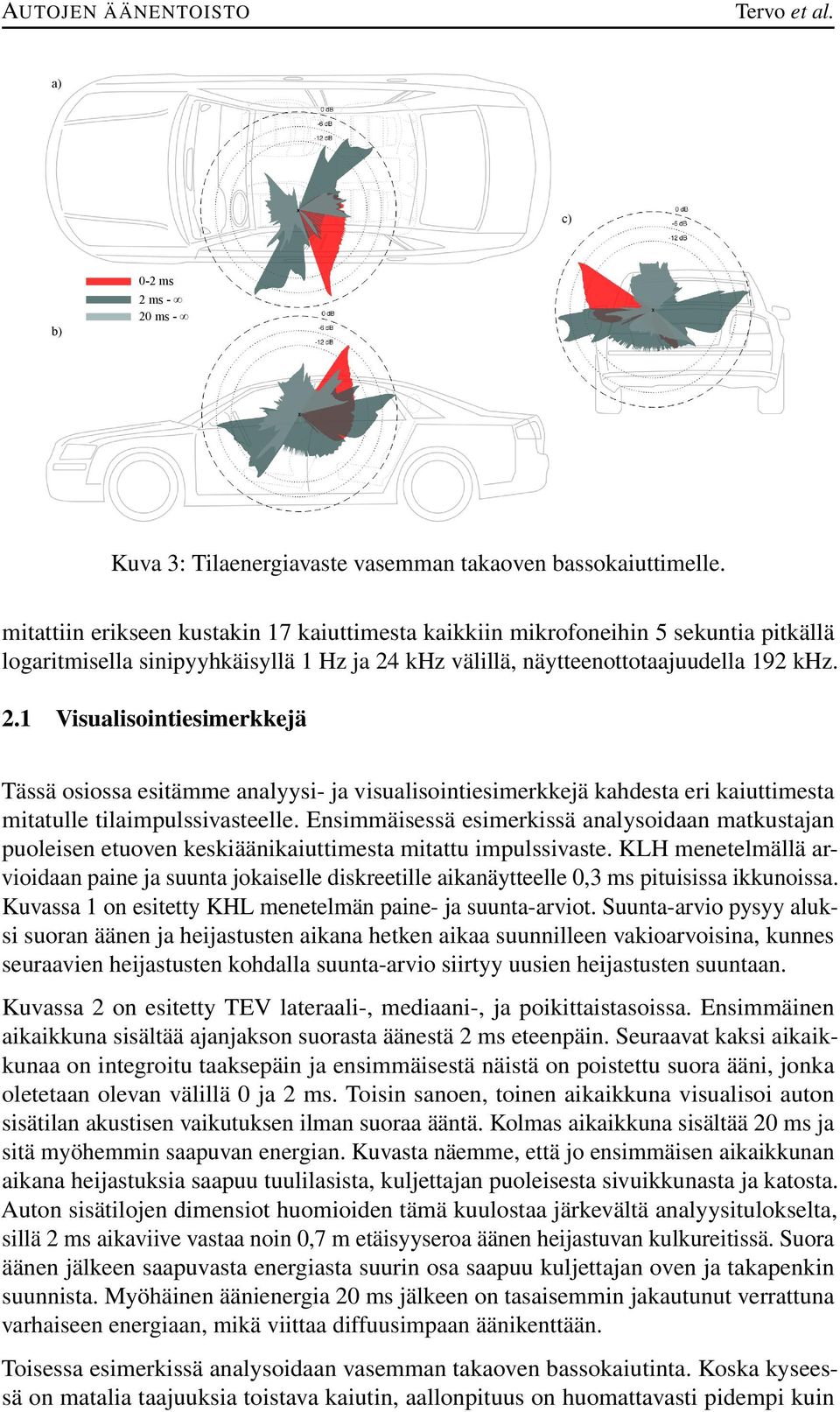 khz välillä, näytteenottotaajuudella 192 khz. 2.1 Visualisointiesimerkkejä Tässä osiossa esitämme analyysi- ja visualisointiesimerkkejä kahdesta eri kaiuttimesta mitatulle tilaimpulssivasteelle.