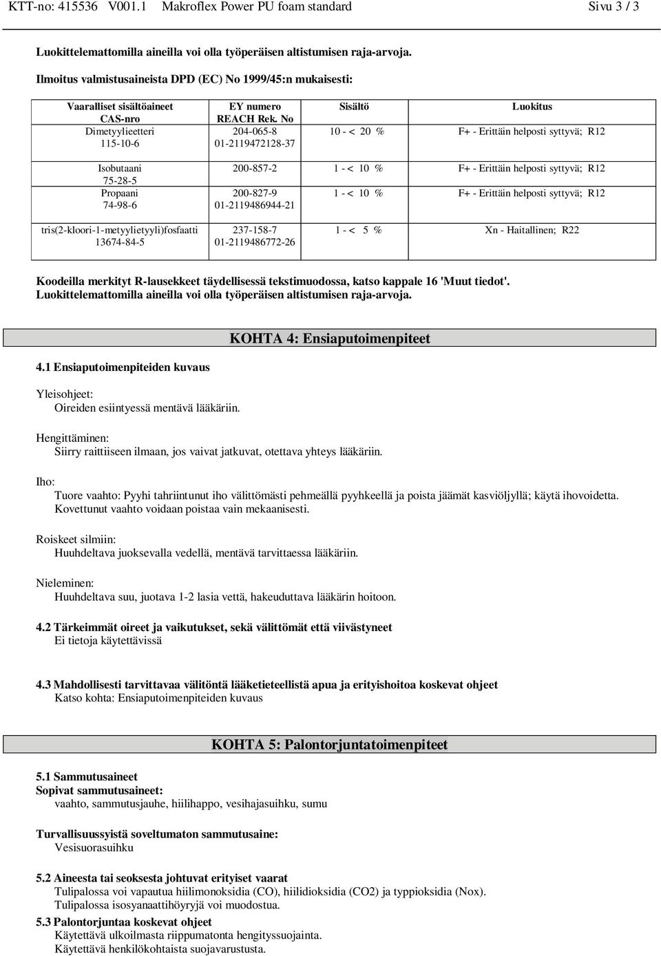 No 204-065-8 01-2119472128-37 Sisältö Luokitus 10 - < 20 % F+ - Erittäin helposti syttyvä; R12 Isobutaani 75-28-5 Propaani 74-98-6 200-857-2 1 - < 10 % F+ - Erittäin helposti syttyvä; R12 200-827-9