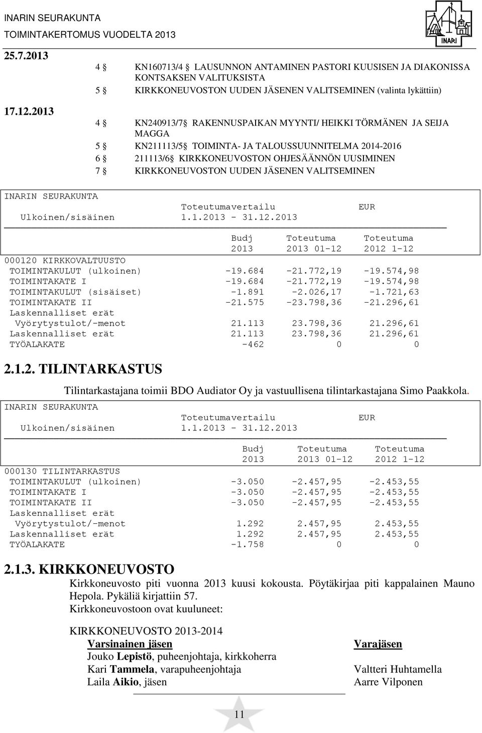 HEIKKI TÖRMÄNEN JA SEIJA MAGGA 5 KN211113/5 TOIMINTA- JA TALOUSSUUNNITELMA 2014-2016 6 211113/6 KIRKKONEUVOSTON OHJESÄÄNNÖN UUSIMINEN 7 KIRKKONEUVOSTON UUDEN JÄSENEN VALITSEMINEN INARIN SAKUNTA