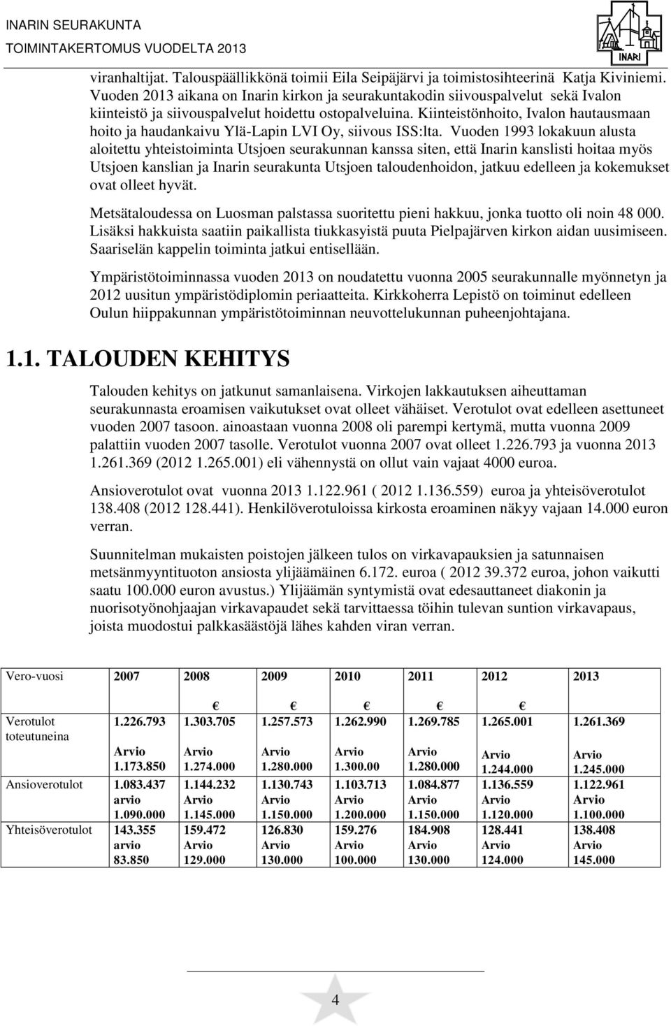 Kiinteistönhoito, Ivalon hautausmaan hoito ja haudankaivu Ylä-Lapin LVI Oy, siivous ISS:lta.